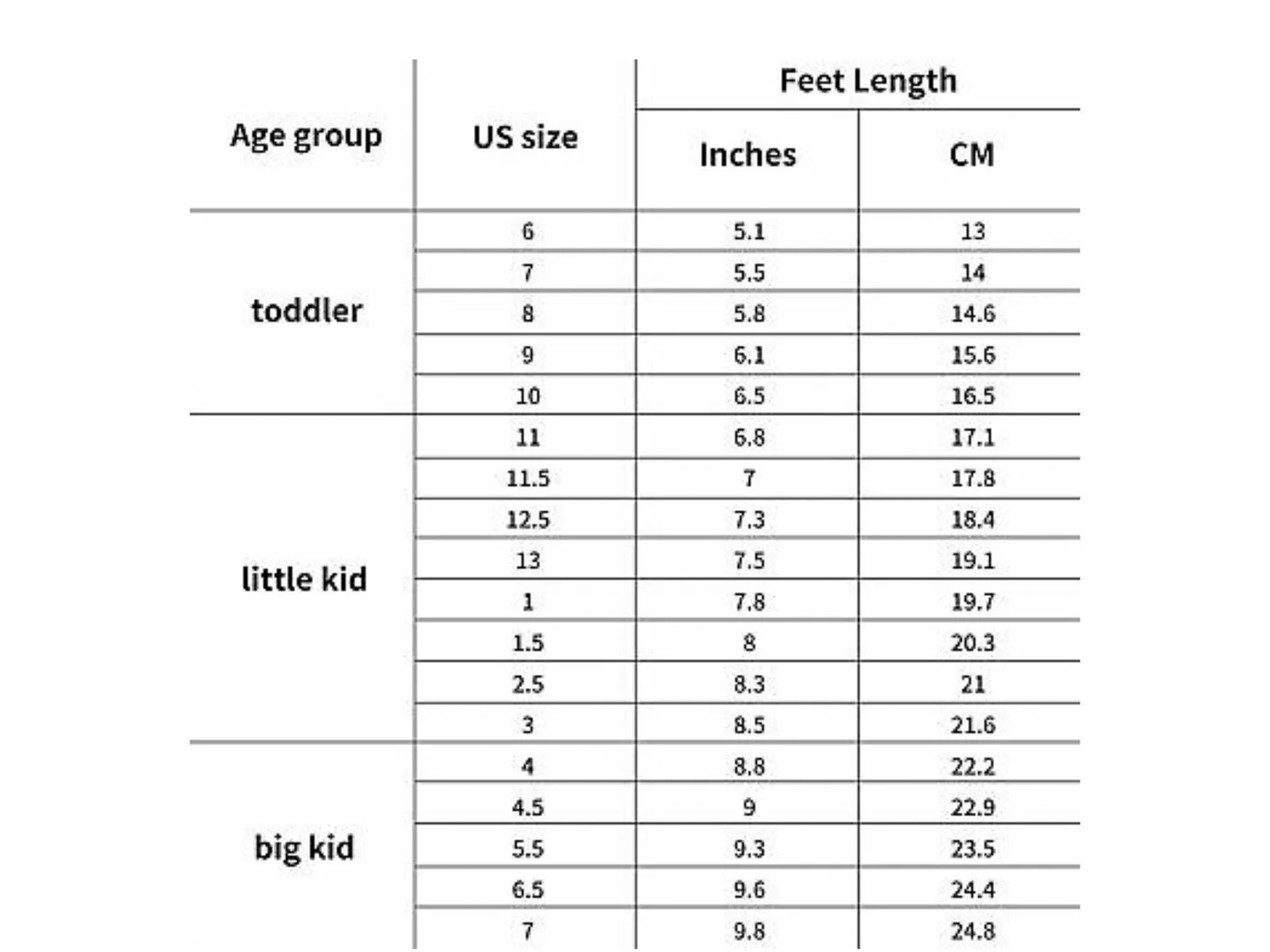 The 20 best kids sneakers for back to school in 2023