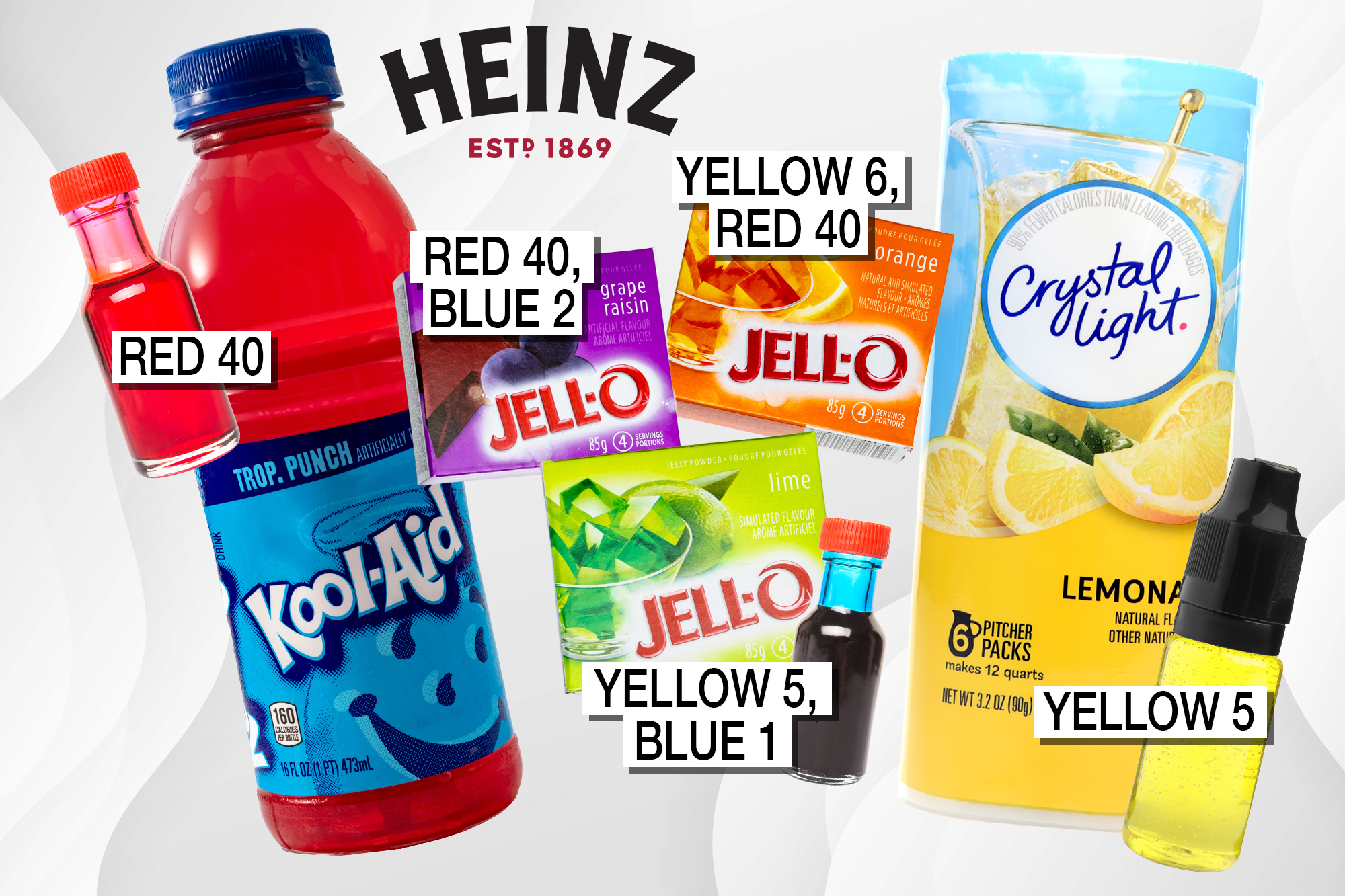 Kraft Heinz to take away artificial dyes amid ‘Make America Wholesome Once more’ strain
