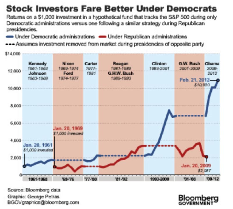 Inflation and USD Impact on New York residential real estate by Donald Dye NYREJ