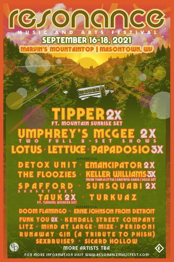 Resonance Music and Arts Festival Announces Initial 2021 Lineup NYS Music
