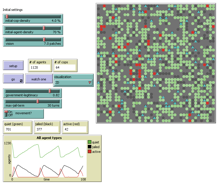 4.4 Artificial Intelligence in Digital Archaeology The Open Digital