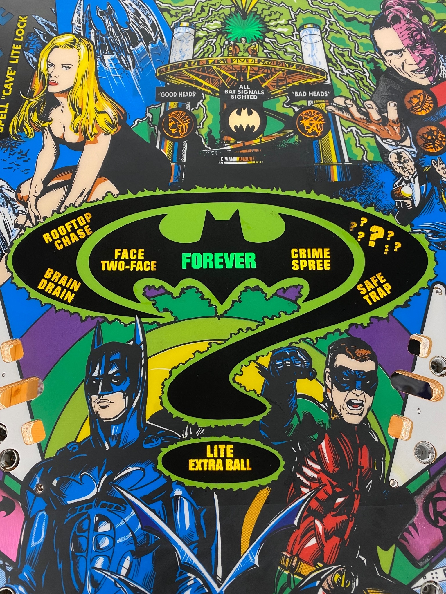 Suppose we flip...Batman Forever Club All clubs (...members only!)