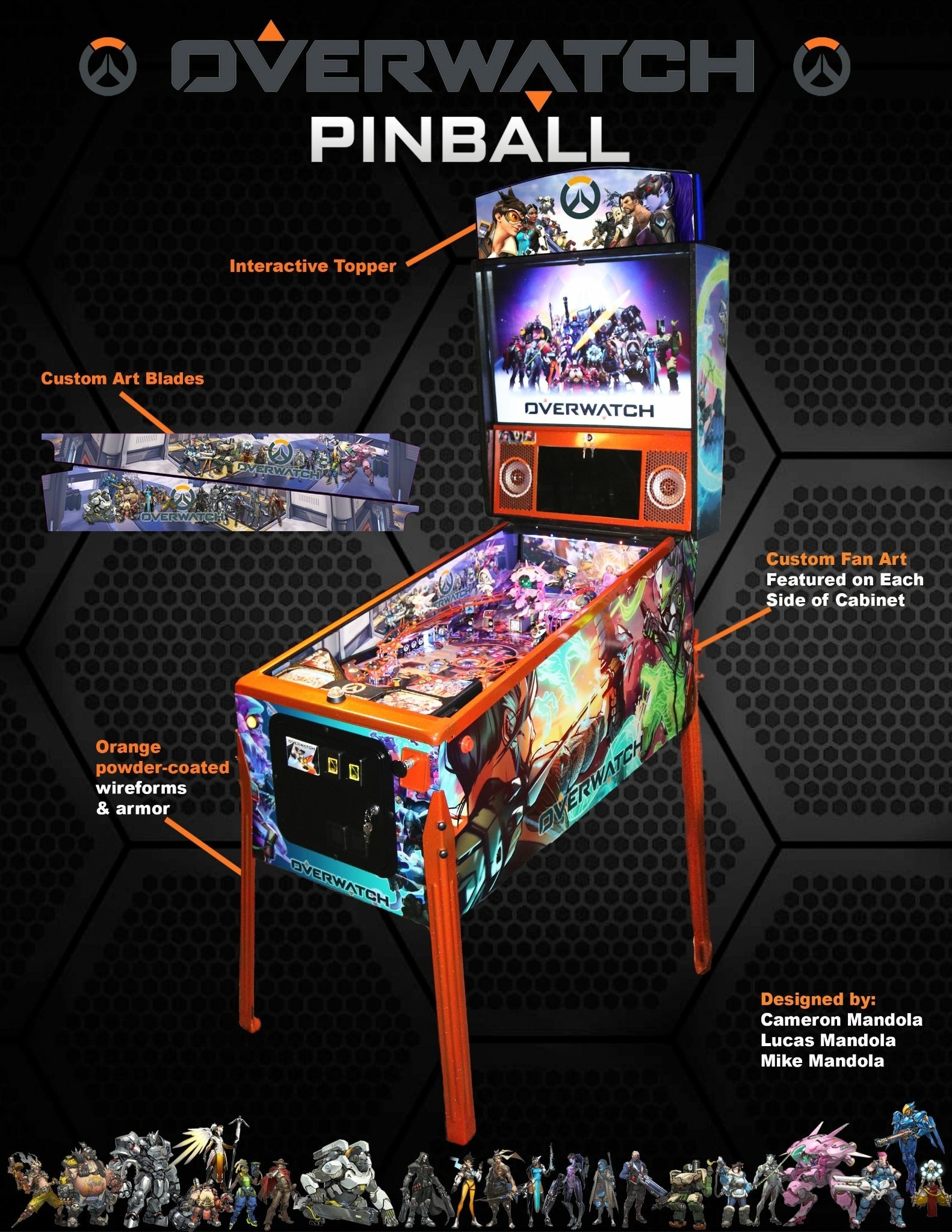 Launch Party Overwatch Pinball (Pinball Gallery, Malvern, PA) All