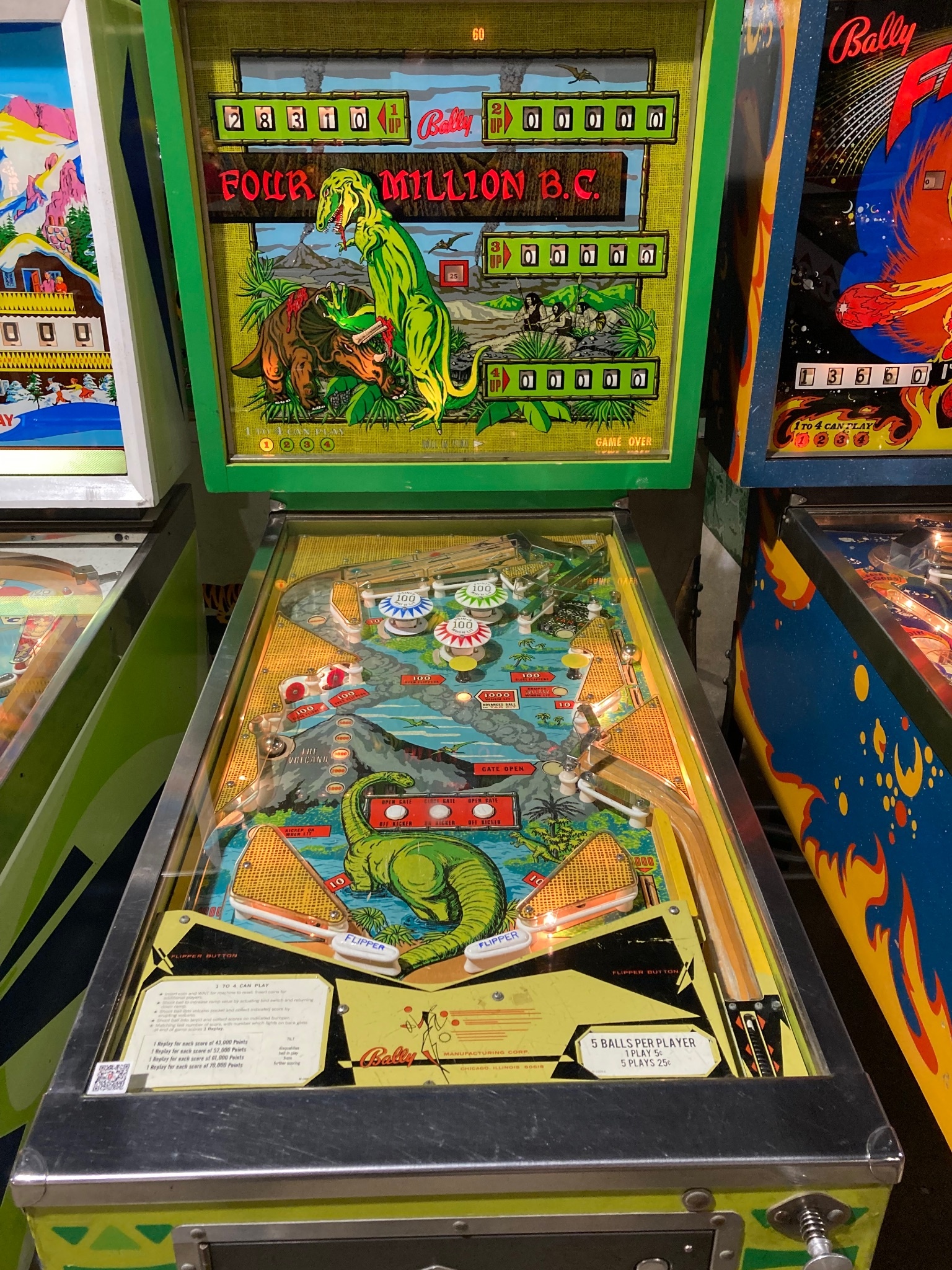 Pinball Arcade Girard Ohio at Domingo Wright blog
