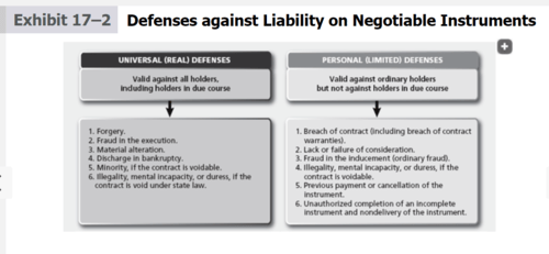 Business Law Test 3 Flashcards | Quizlet