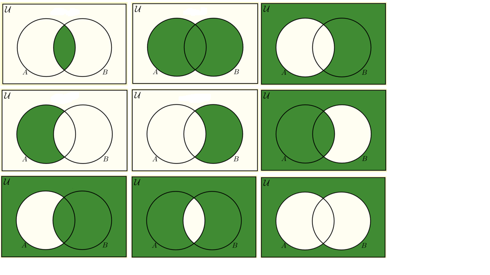 venn diagrams Diagram | Quizlet