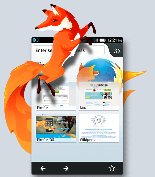 Identifying parts of the Web Diagram | Quizlet