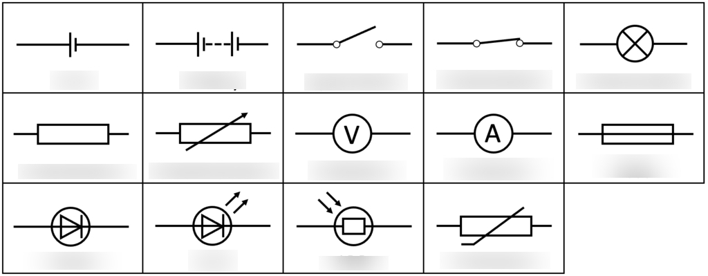 Electricity Diagram | Quizlet