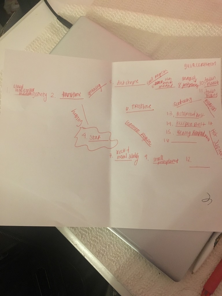 What Was The Frost Line Of The Solar System Quizlet Fruct Blog
