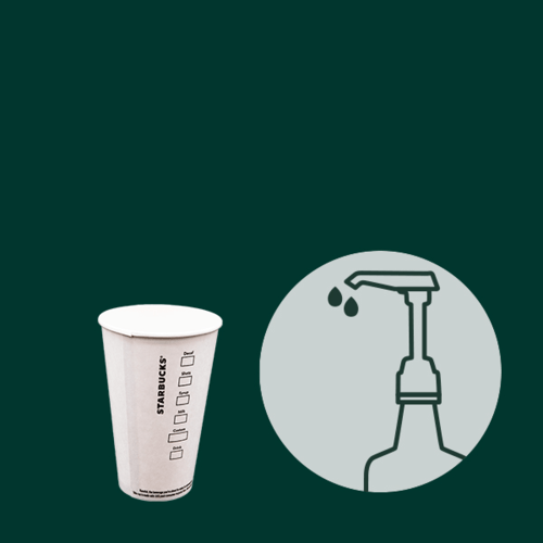 Barista Training (key points ) Flashcards Quizlet