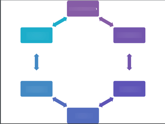 Theories of Health behavior Ch 7 Diagram | Quizlet