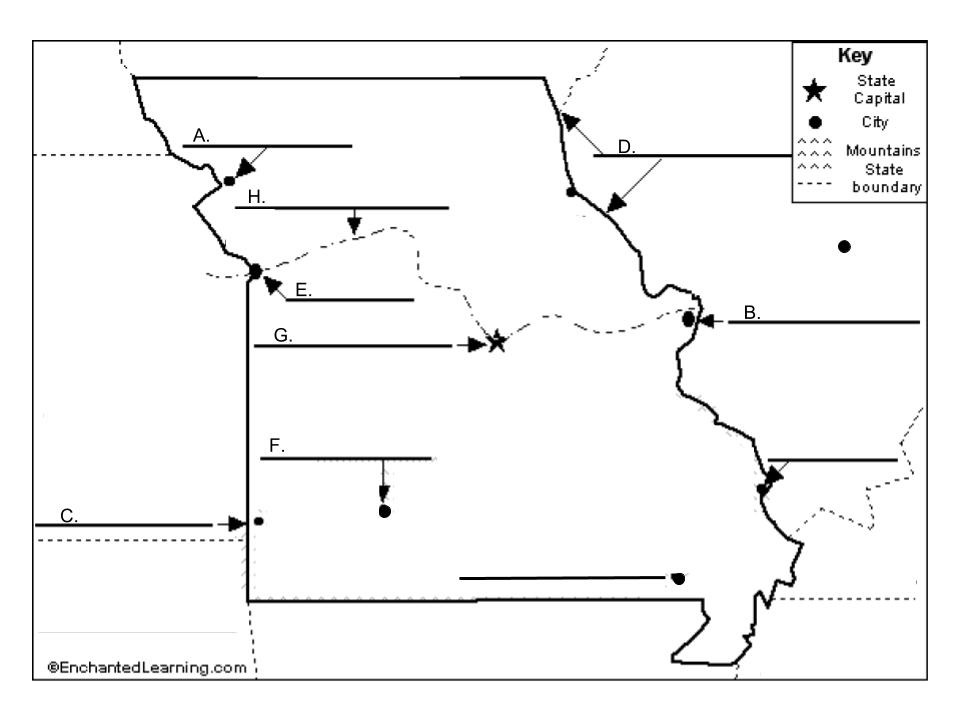 Missouri Diagram Quizlet
