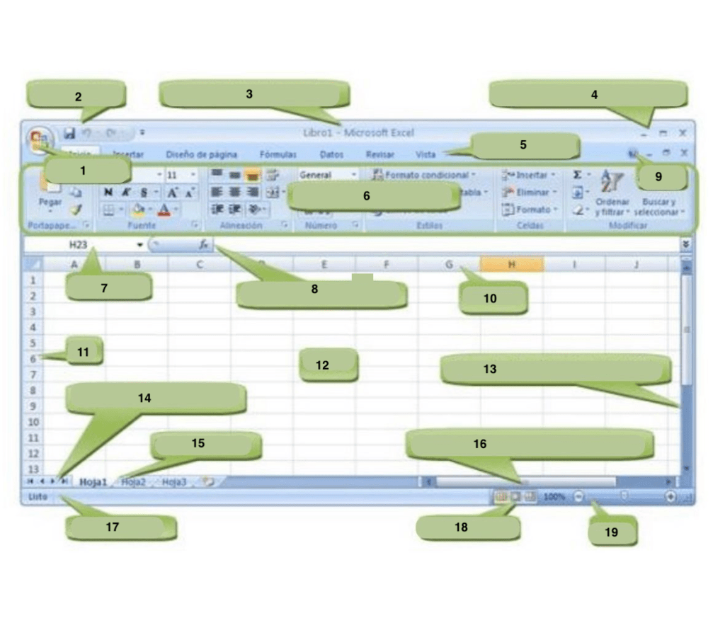 Diagrama de 3A Informatica Partes de la Hoja de Excel Quizlet