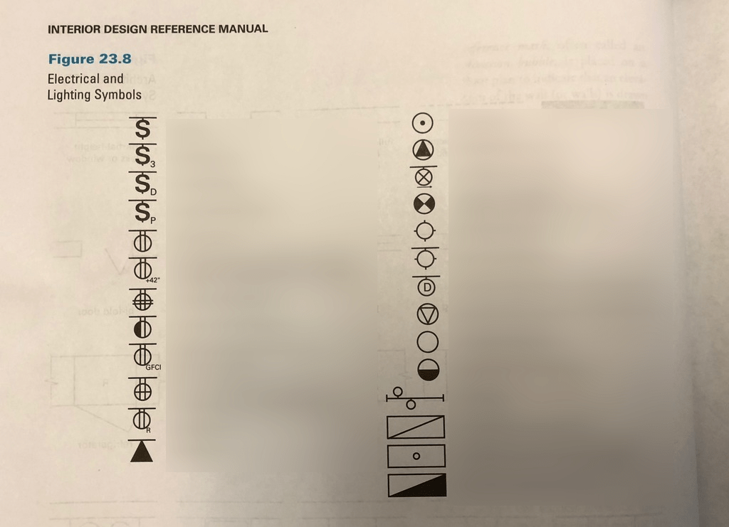 CRMla Interior Design Lighting Symbols