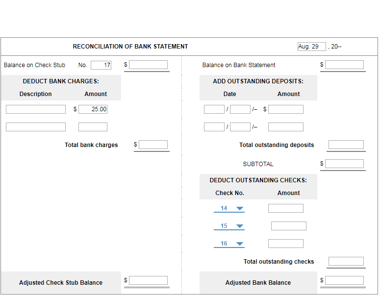 Accounting I Ch. 5 Bank Reconciliation Diagram Diagram Quizlet