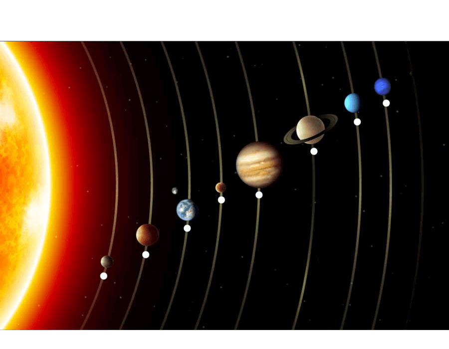 Solar System Diagram Diagram | Quizlet