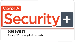 CompTIA Security+ Acronyms & Definitions Diagram | Quizlet