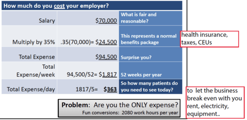 Intro to business Flashcards | Quizlet