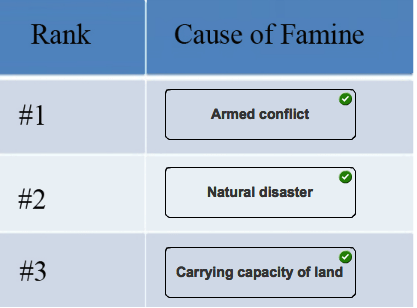 Evs Exam 2 Homework Flashcards | Quizlet