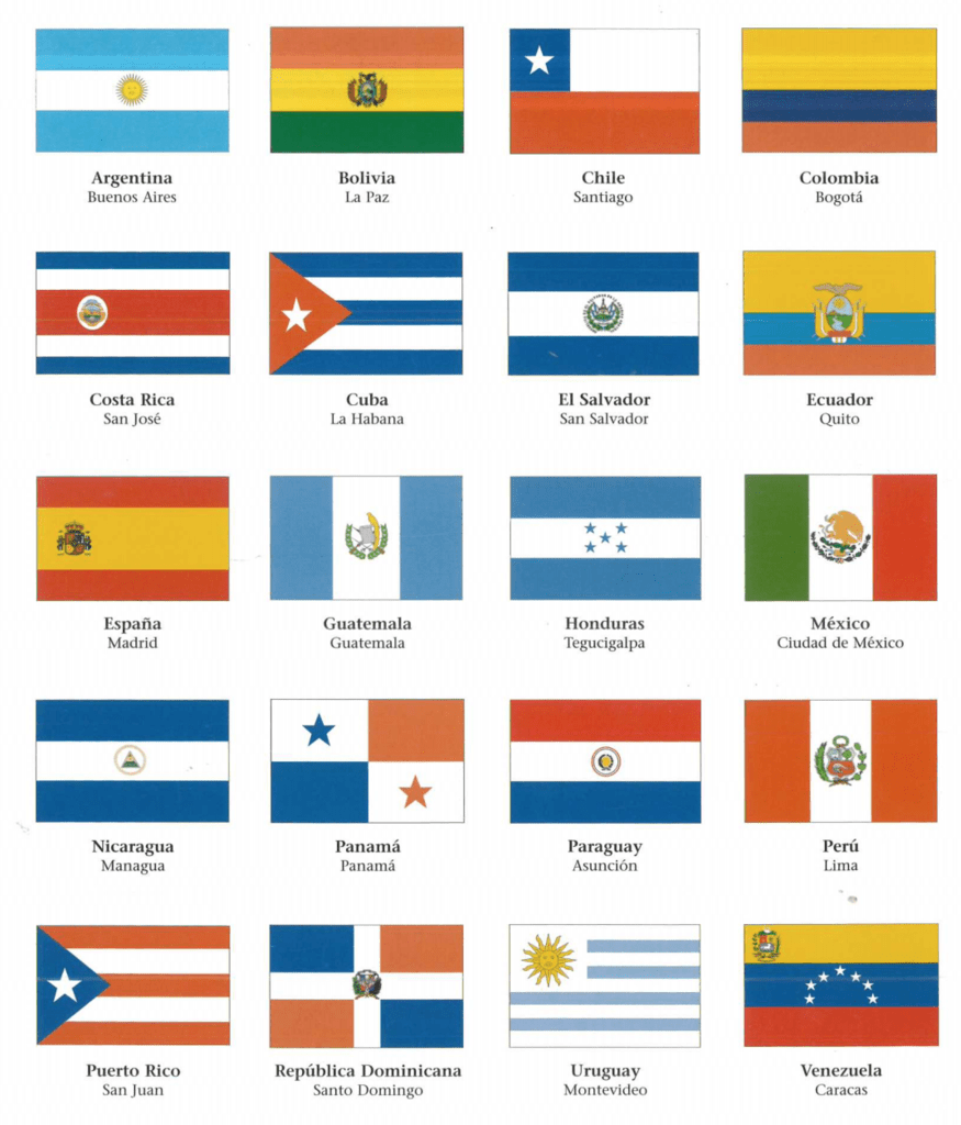 Spanish nationalities of Spanish speaking countries Diagram Quizlet