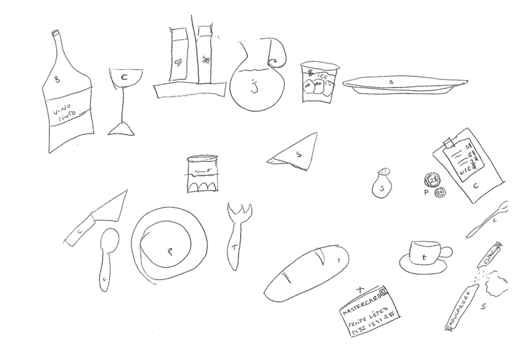 Diagrama de la mesa, términos fáciles Diagram Quizlet