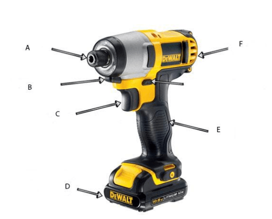 Cordless Drill Diagram | Quizlet