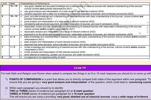Sources Flashcards | Quizlet