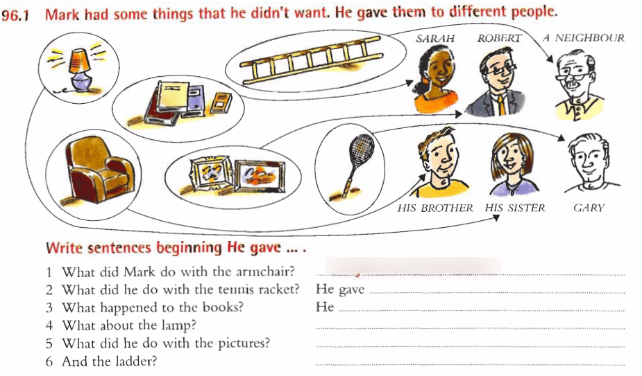 [Unit96] Give me that book! Give it to me! Diagram Quizlet