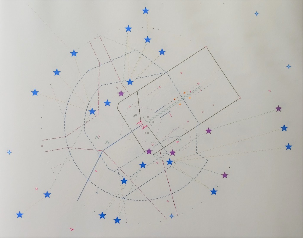 24 SIDs Diagram Quizlet