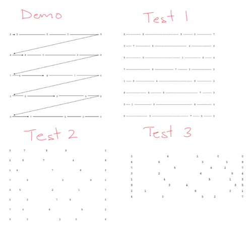 KIN 184- Concussion Flashcards | Quizlet