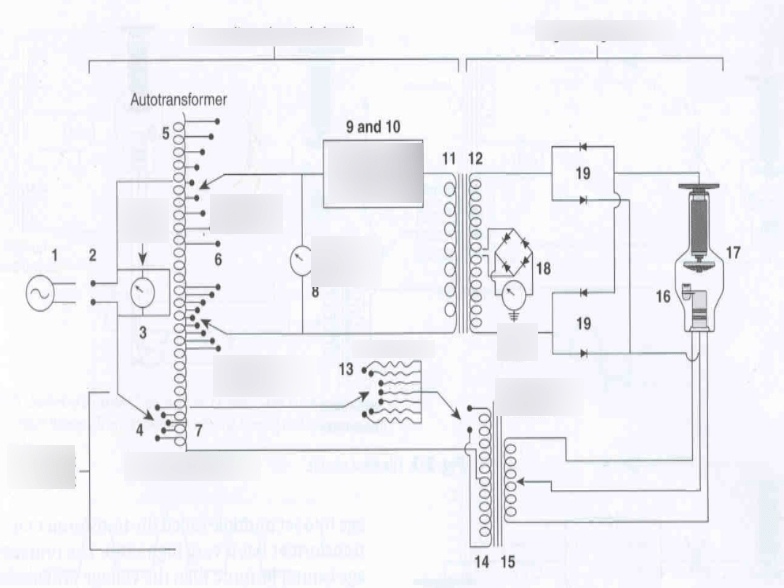 xray circuit Diagram | Quizlet