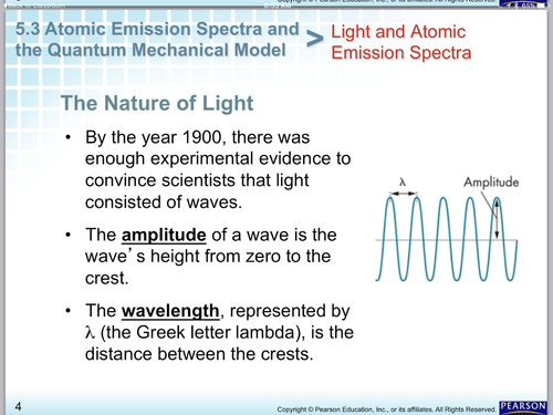 What Are The Frequency And Wavelength Ranges Of Visible Light Quizlet