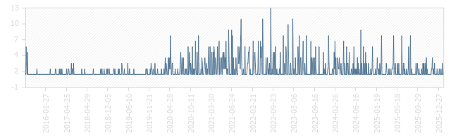 Mangia Mangia Italian Cuisine ("Kitchen Nightmares") in Woodland Park