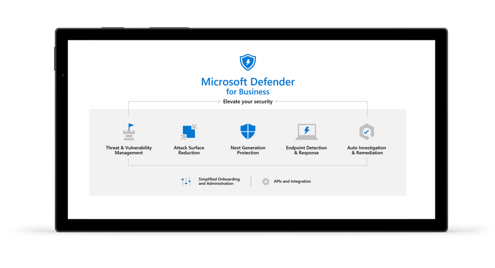 IT Partners Introducing Microsoft Defender for Business