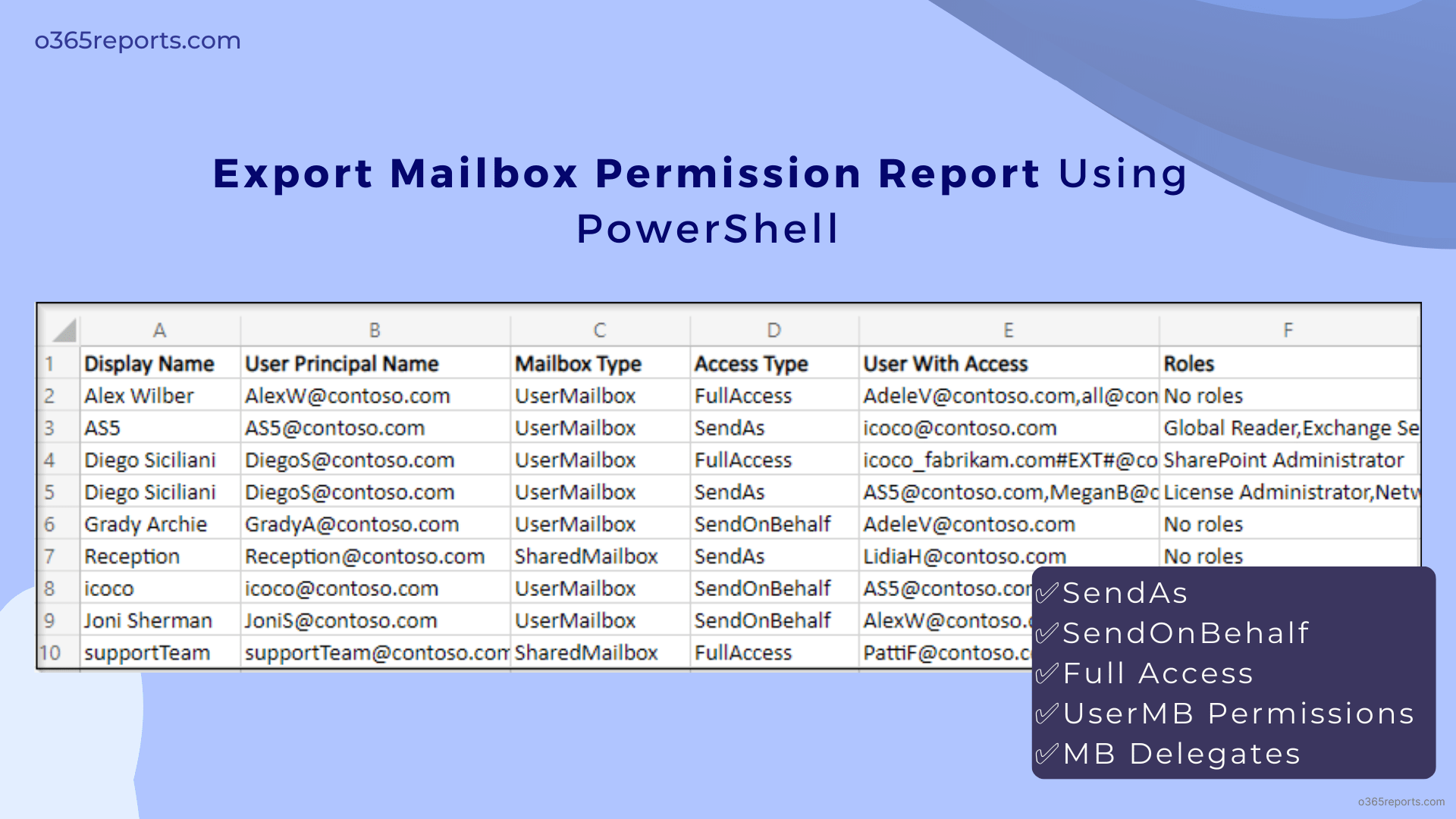 Export Office 365 Mailbox Permissions Report to CSV