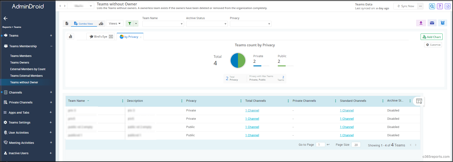 Finding and Managing Microsoft Teams Without Owner