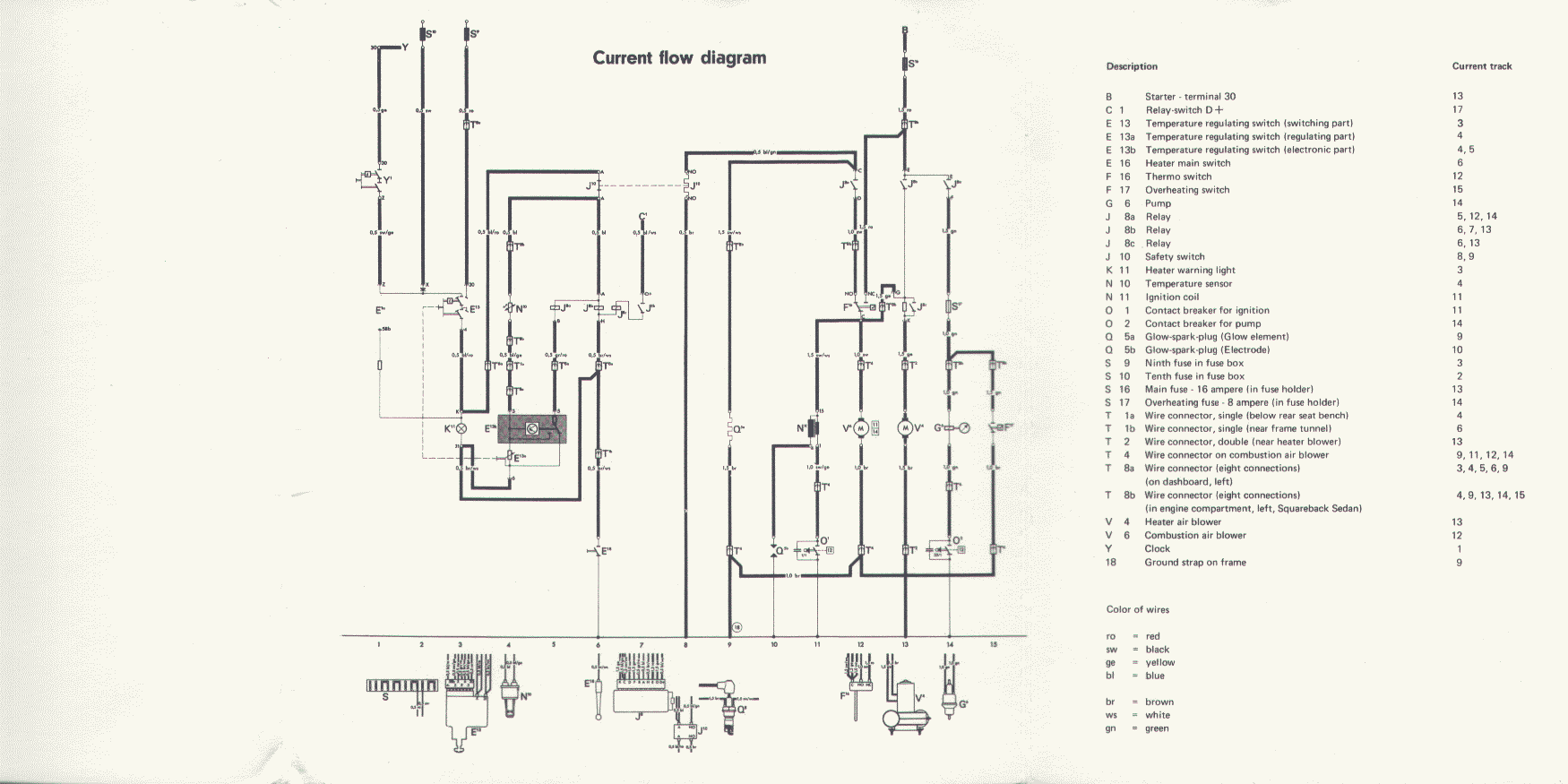Obsolete AirCooled Documentation Project Troubleshooting Guide BA4 Gas Heater
