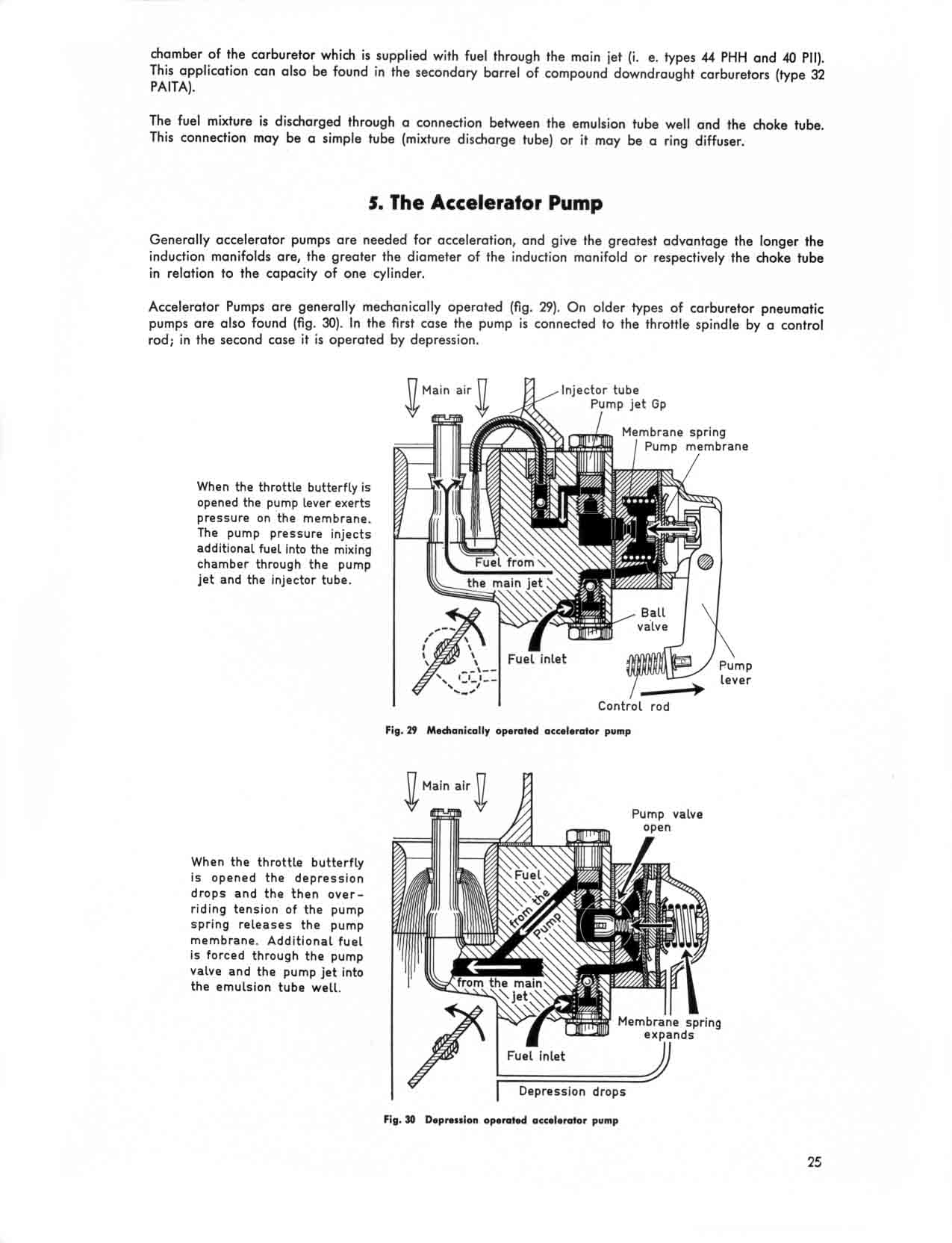 Obsolete AirCooled Documentation Project SolexSelection and Tuning