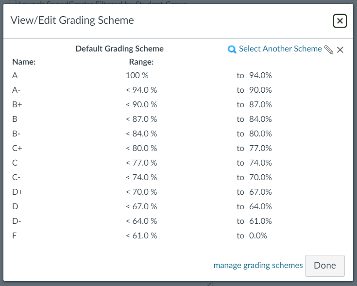 Set up your gradebook OAI+ Portland State University Teaching Resources