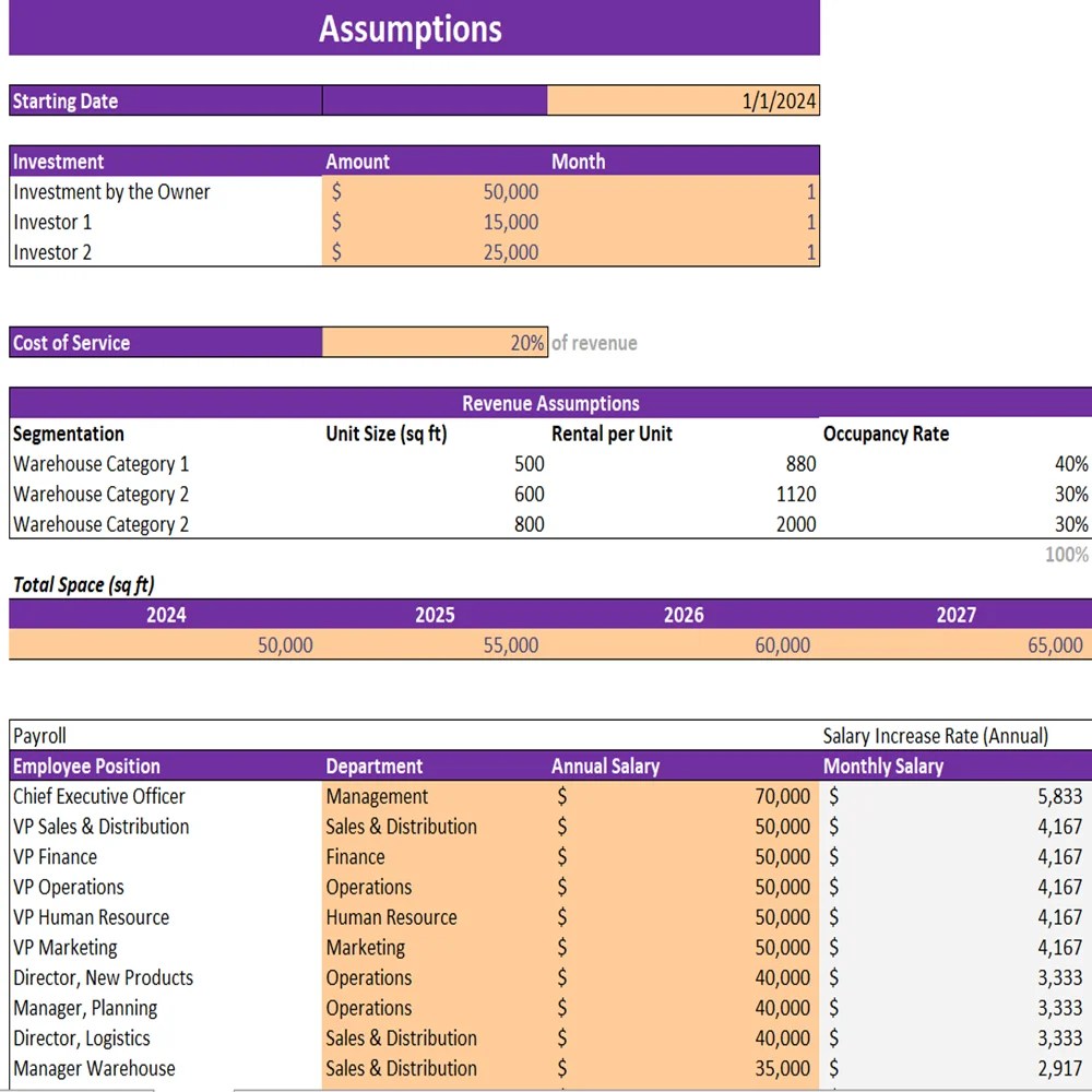 Rental Warehouse Excel Financial Model Projection Template