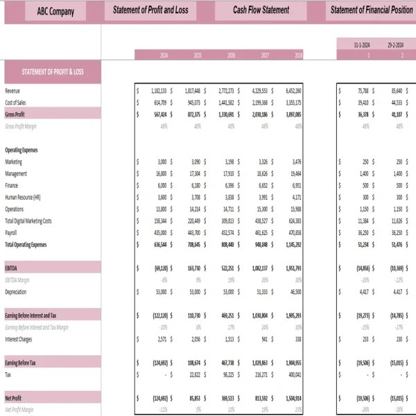 Tattoo Shop Excel Financial Model Template Oak Business Consultant