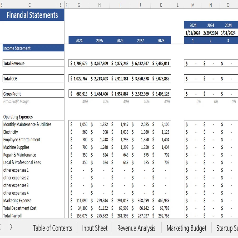 Ice Cream Shop Excel Financial Model Template Oak Business Consultant