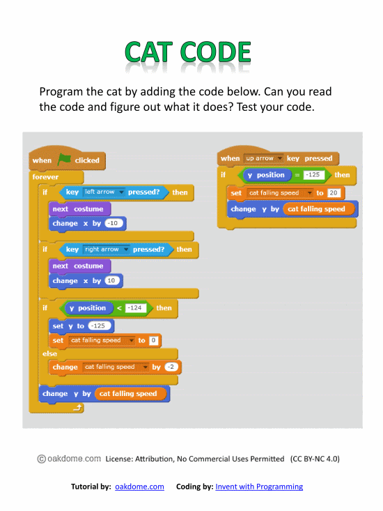 Coding for Kids Shootin' Hoops Scratch Project K5 Technology Lab