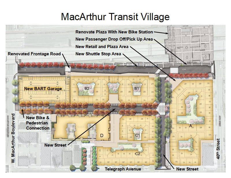 Groundbreaking begins for MacArthur Transit Village Oakland North