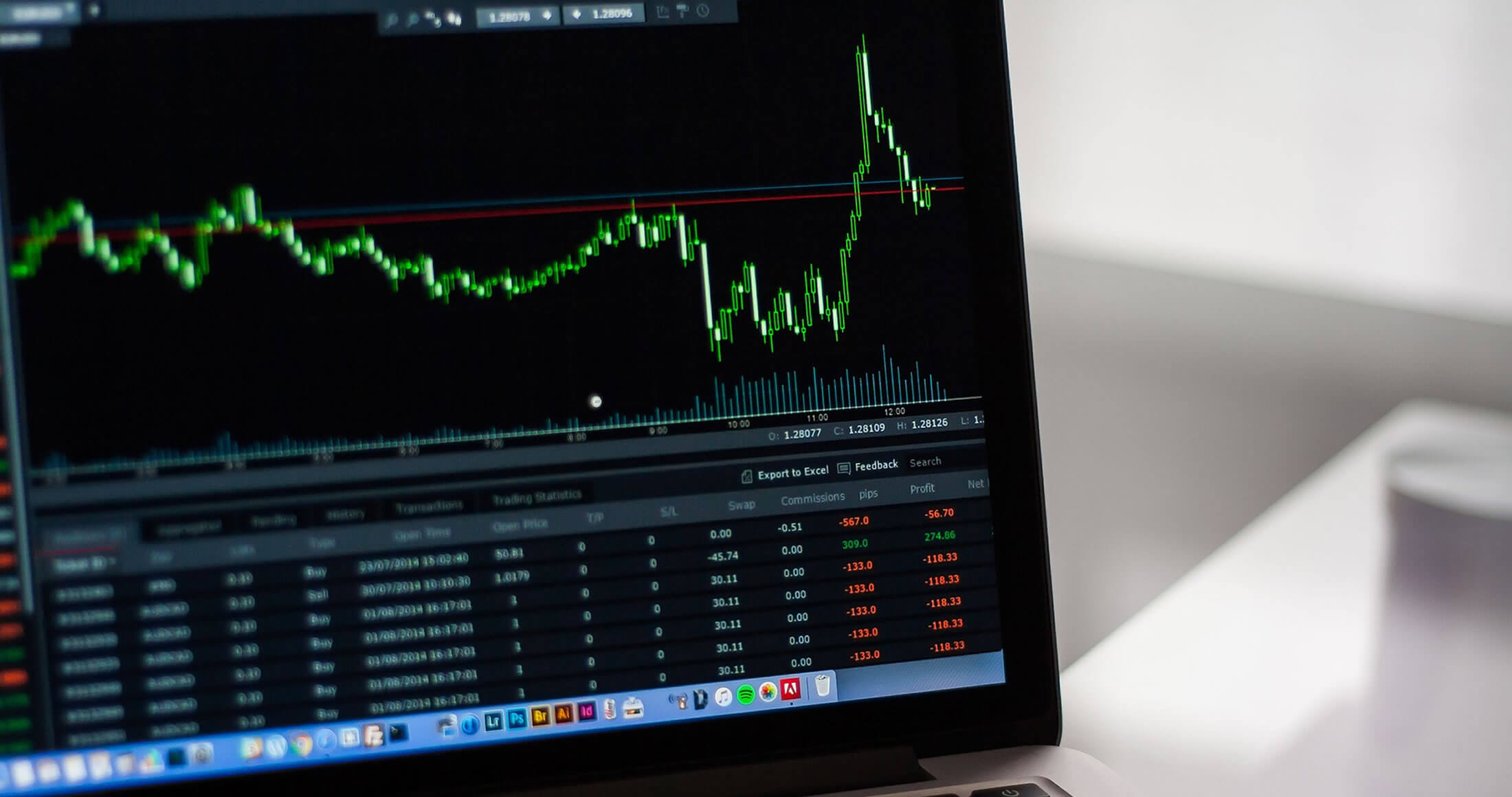 Oakmark Fund Oakmark Funds