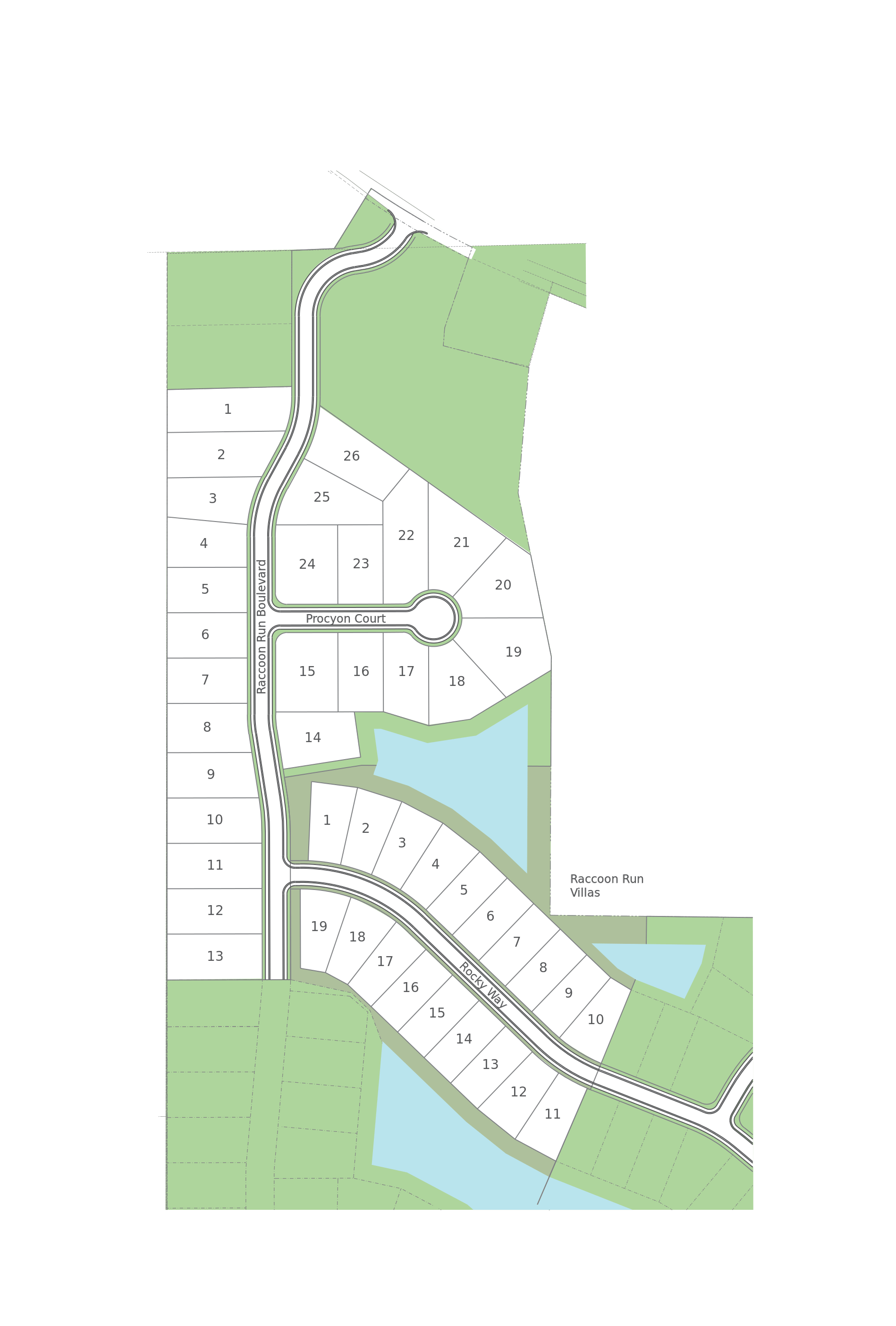 Lots For Sale Oakmont Development Residential and Commercial