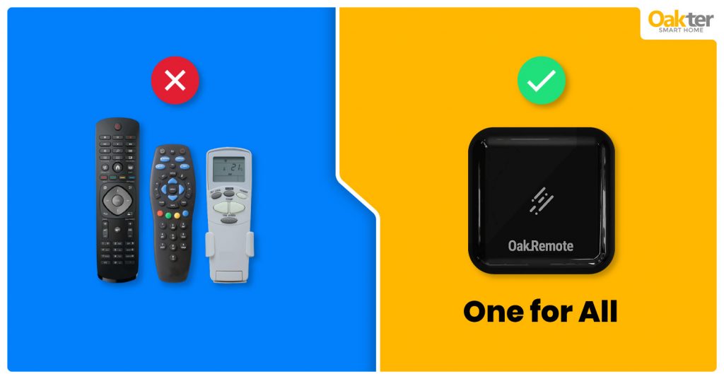One for all: Universal Remote Control - Oakter
