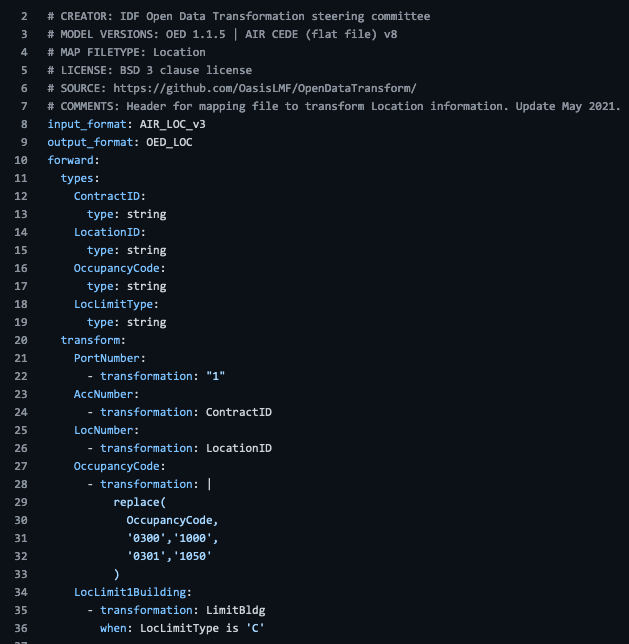 Inputs — Open Data Transformation