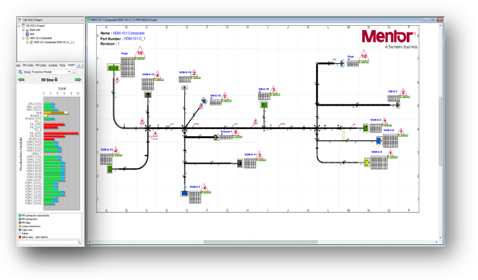 CapitalWHM Oasis Sales
