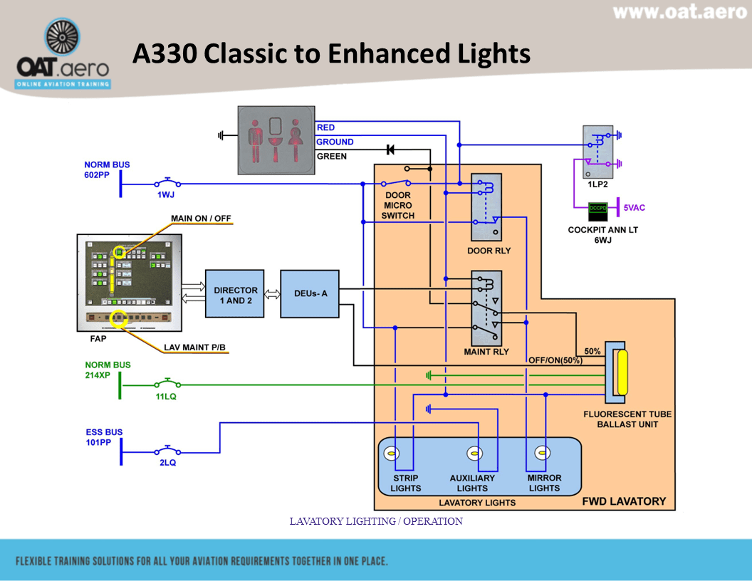 A330 80hr Gen Fam Module 16a Lights Enhanced - Online Aviation Training